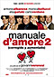 Manuale d