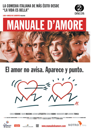 Carátula frontal de Manuale d'Amore