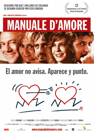 poster de Manuale d'amore